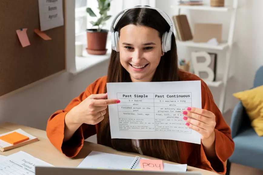 Spanish Past Tense Quiz